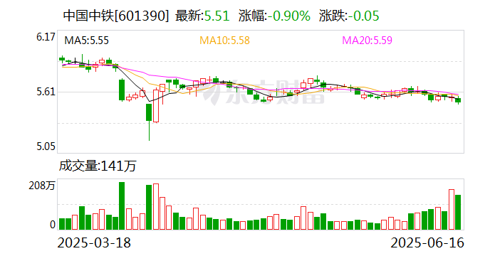 江南水务：获利安人寿举牌 持股比例达5.03%