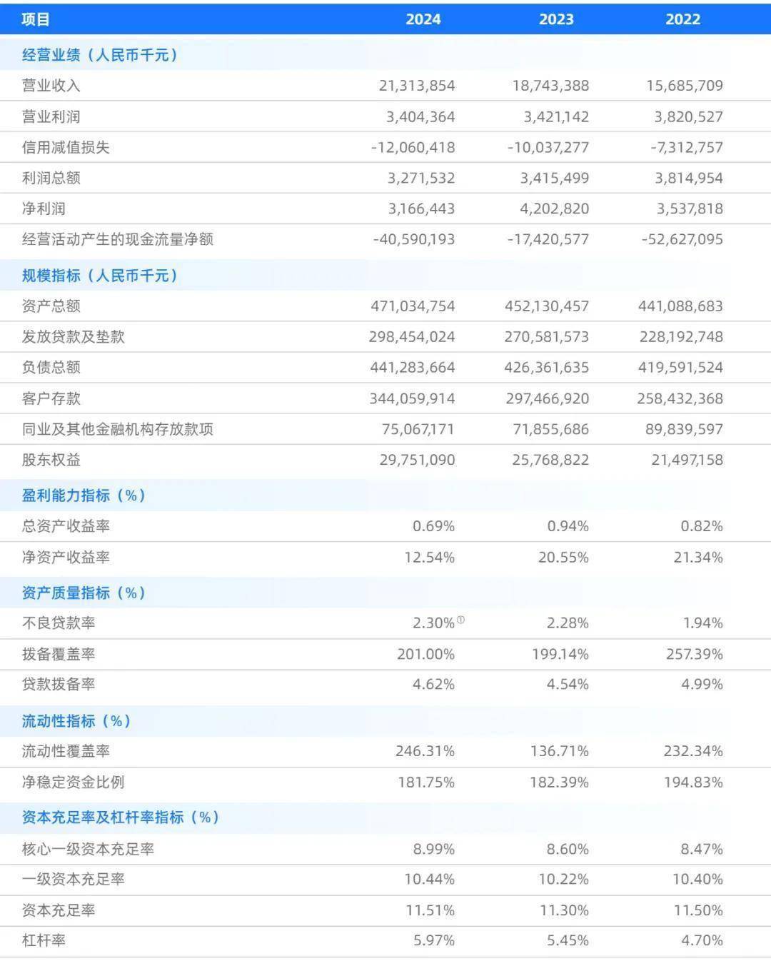 江南水务：获利安人寿举牌 持股比例达5.03%