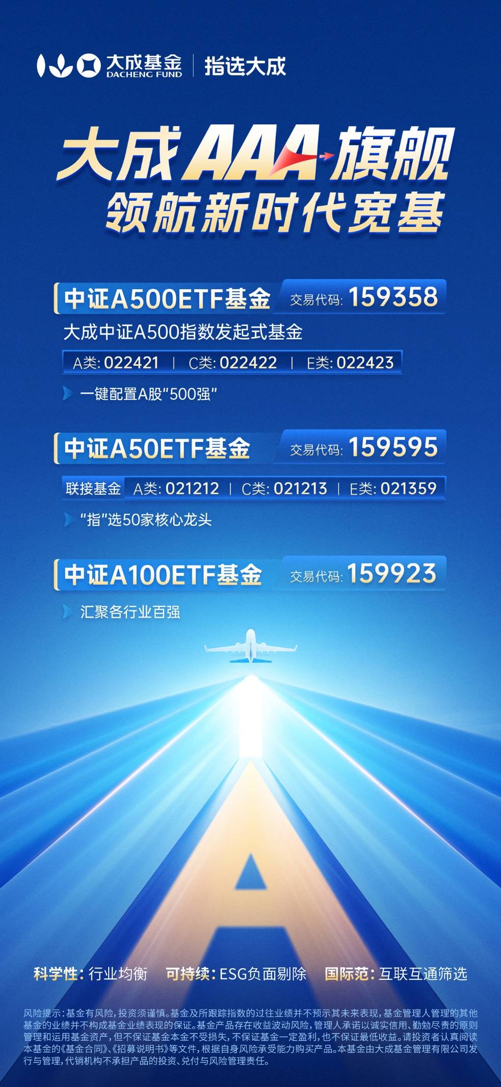 首批！招商中证AAA科技创新公司债ETF获批