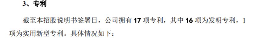 同宇新材中签号出炉 共2万个