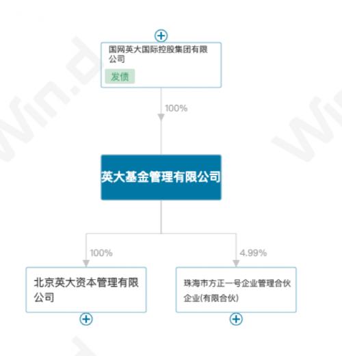 最新！万亿基金巨头换帅