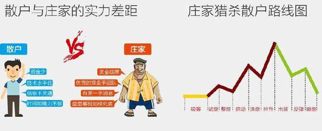 散户创历史新高！日本掀起炒股热潮 受他影响大！