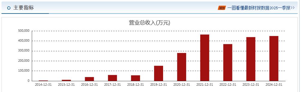 广联航空：股东陆岩拟减持公司不超1%股份