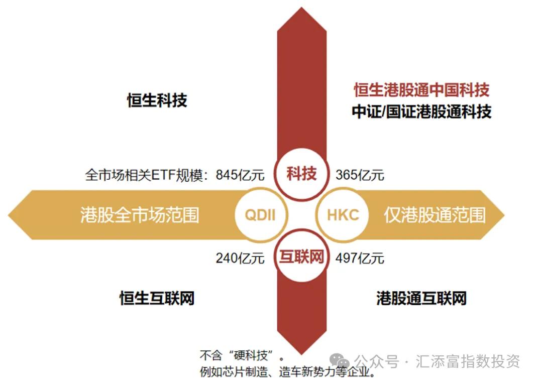全球第一！刚刚，港股重磅！