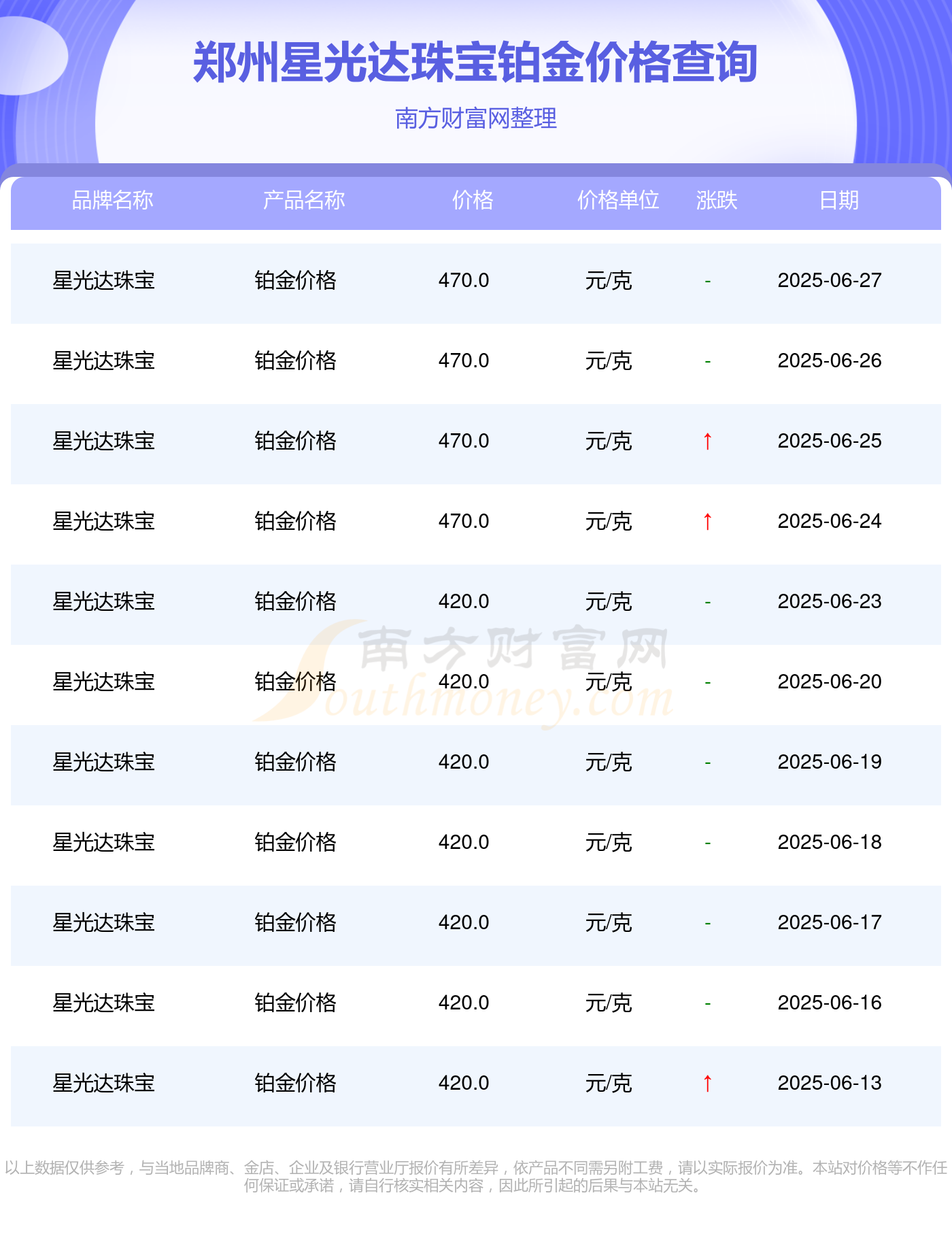 黄金投资漫谈三：黄金ETF在资产配置中扮演什么角色