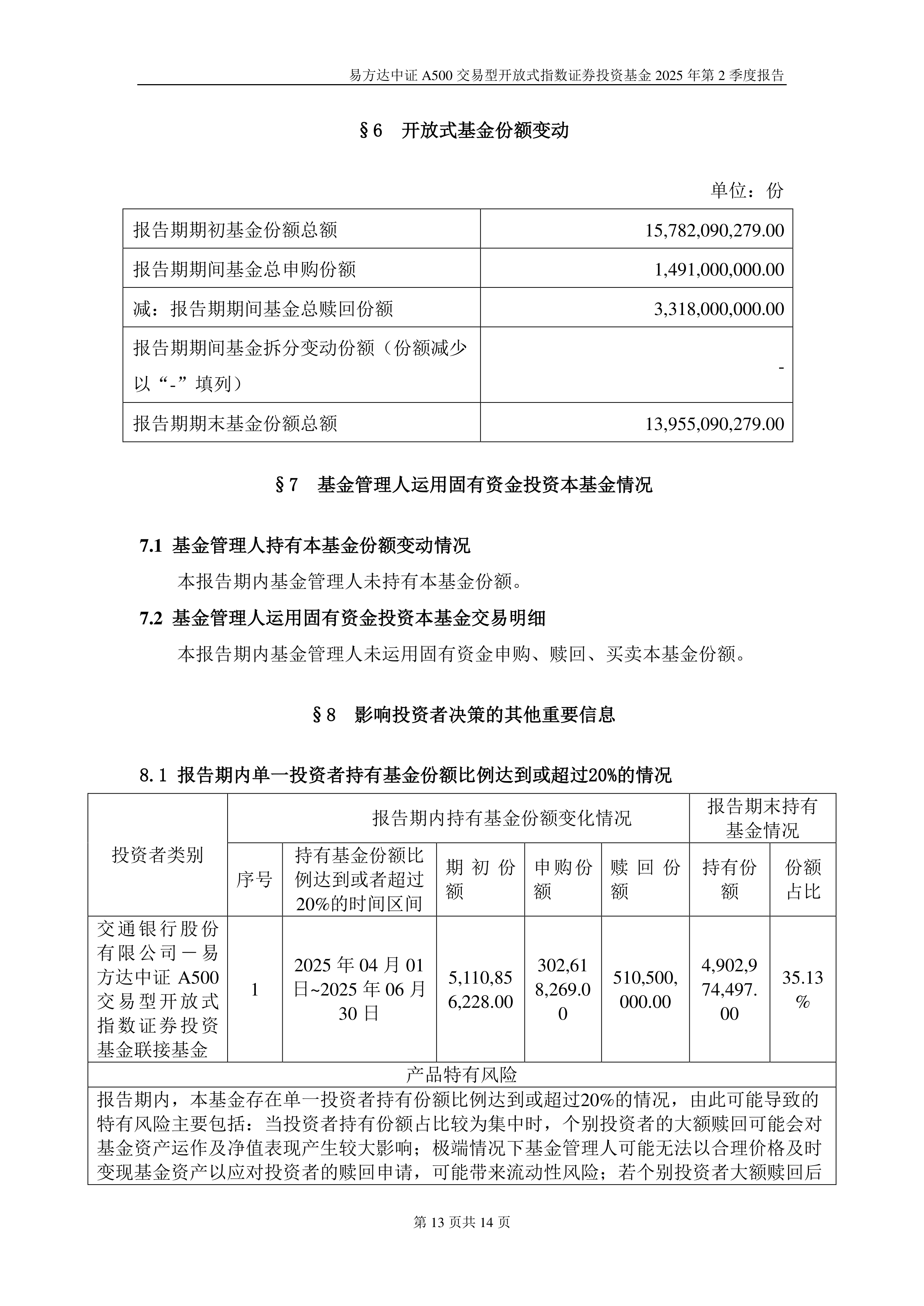 全市场中证A500指数基金产品规模突破3000亿元！入局公募逼近60家！