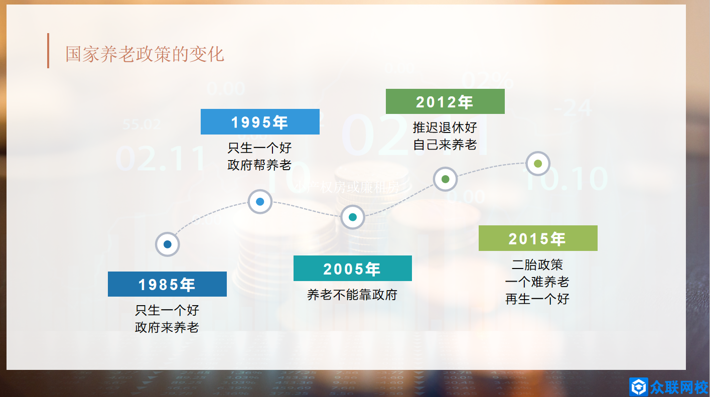 个人养老时代全面开启 如何选择“养老搭子”？