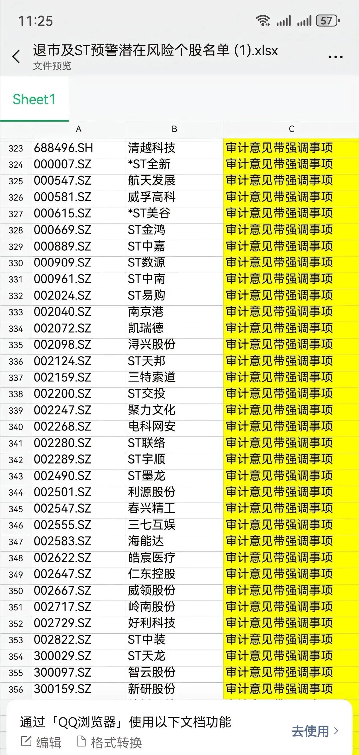 关税，突传重磅！美国宣布：扩大征收范围！