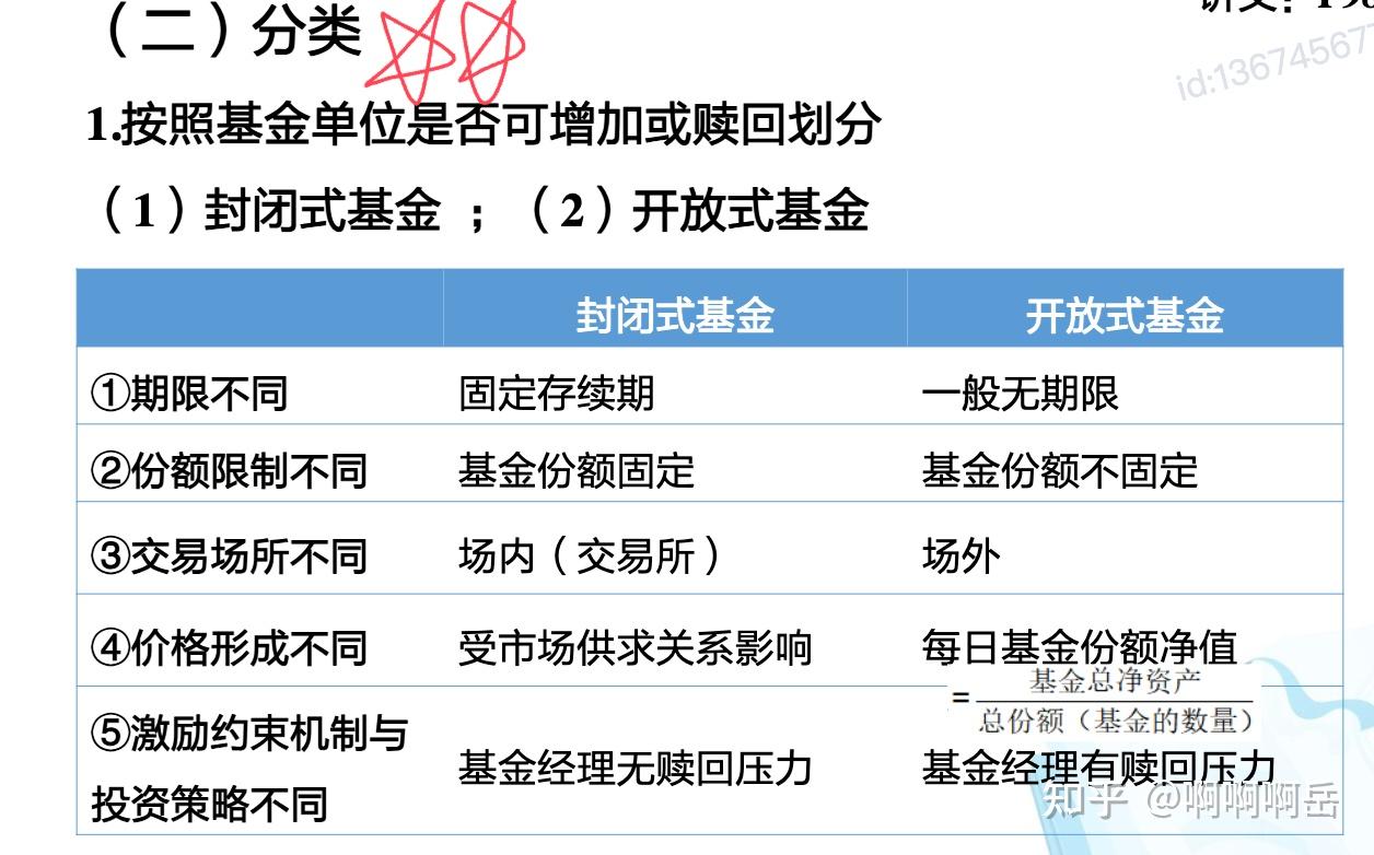 债市连续调整 问题何在？来看多家券商、基金解读