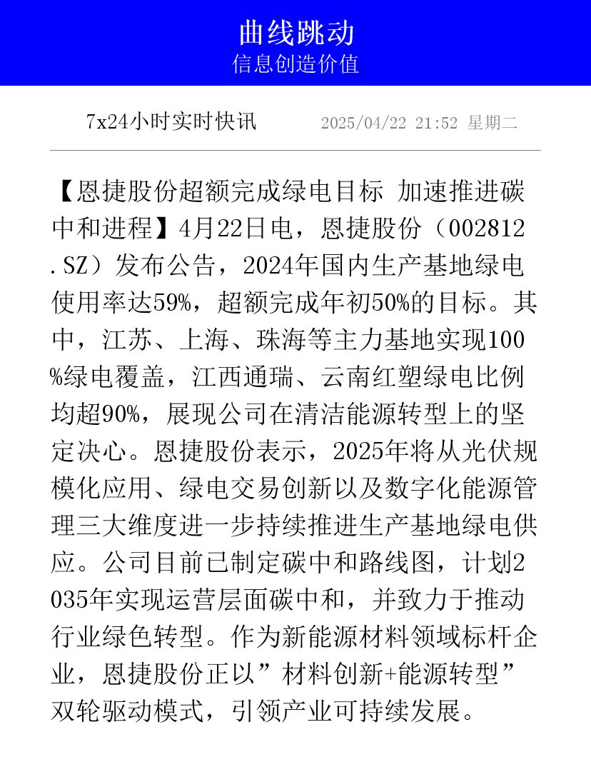 股价大涨难掩中报亏损“寒意”，恩捷股份核心产品毛利率承压，扩产遇挫再添堵