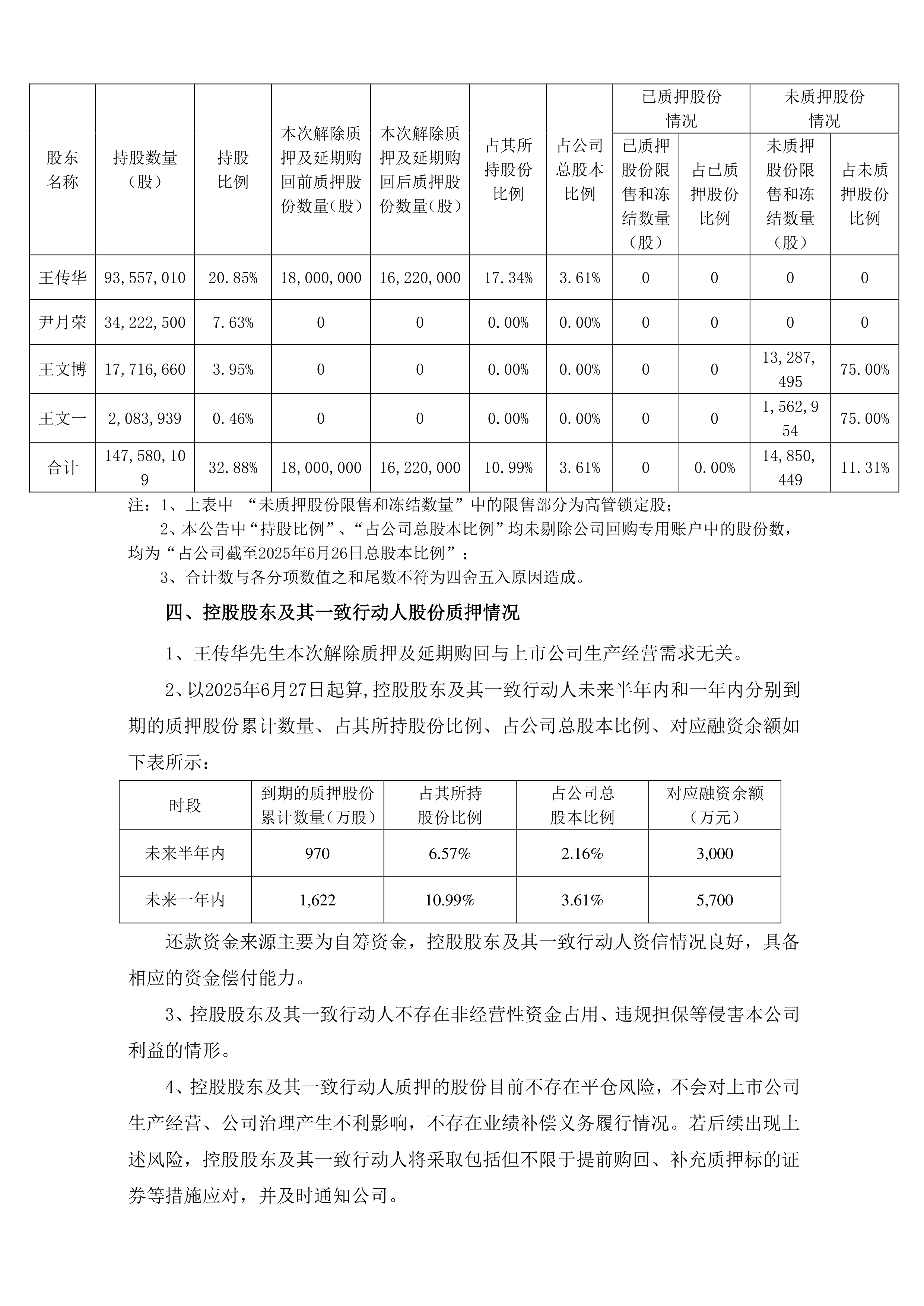 天普股份：收购方资金未到位且暂无资产注入计划 股票明起复牌