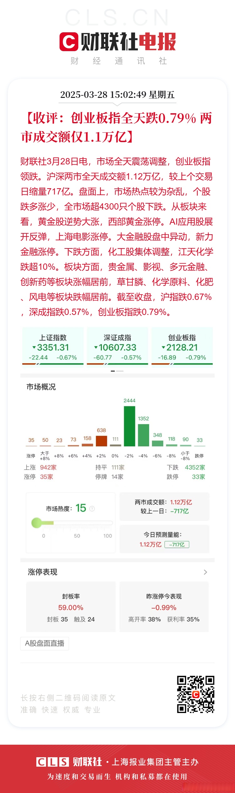 创业板融资余额增加92.75亿元，53股获融资客大手笔加仓