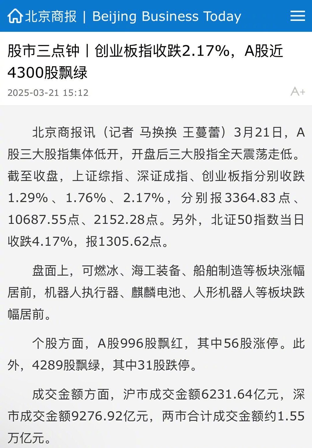 创业板融资余额增加92.75亿元，53股获融资客大手笔加仓