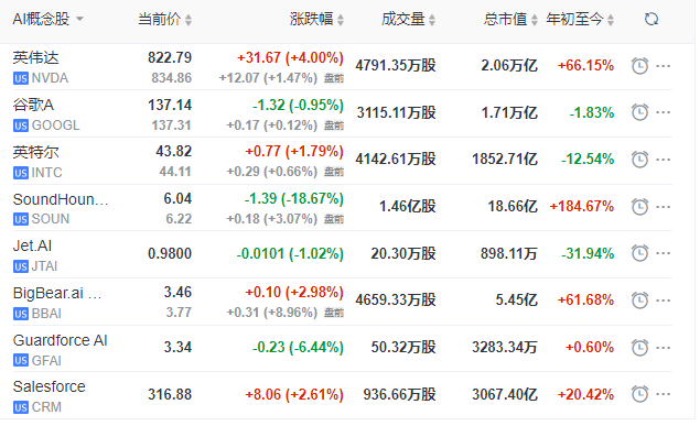 重金留人！MiniMax发百万美元期权，AI人才争夺战升温