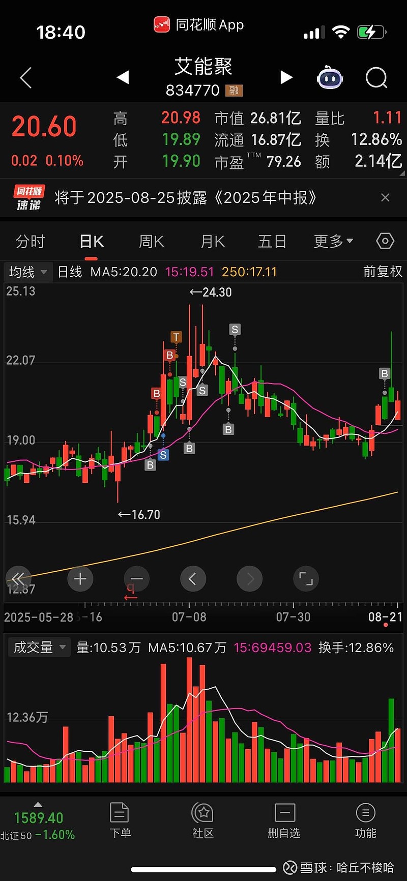 减值、毛利率告负双重拖累，隆基绿能中报续亏，高瓴减持近6亿后“隐身”