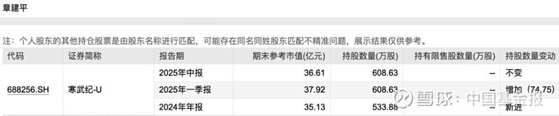 哈尔斯收入增长难掩盈利疲软，8亿元押注智能化升级前路漫漫