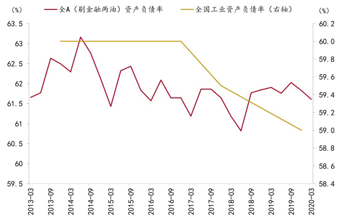 63股获杠杆资金净买入超亿元