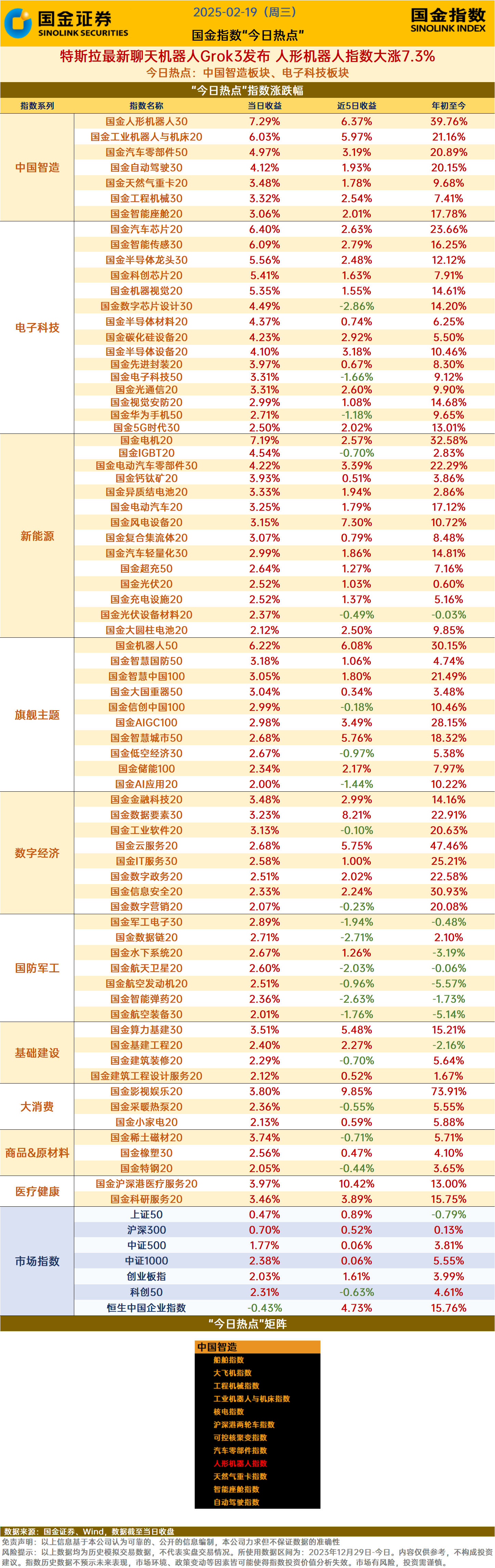 估值飙升14倍！这家人形机器人公司，3年便成了TOP1