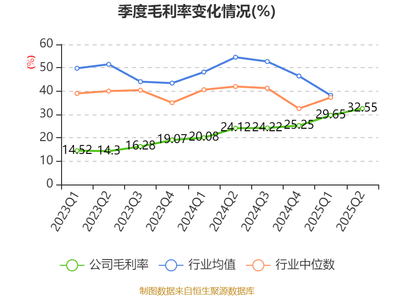 *ST仁东连收4个涨停板