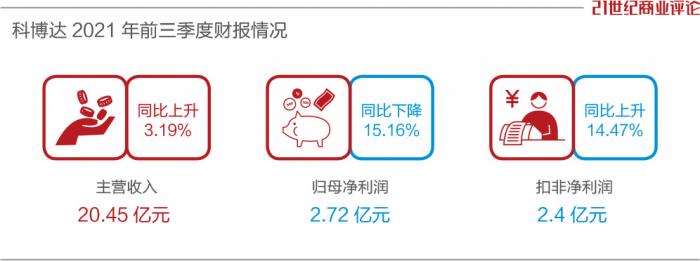 科博达连收3个涨停板