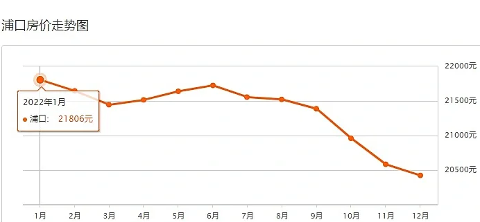 科创板两融余额2501.11亿元 较上一交易日环比减少6.07亿元