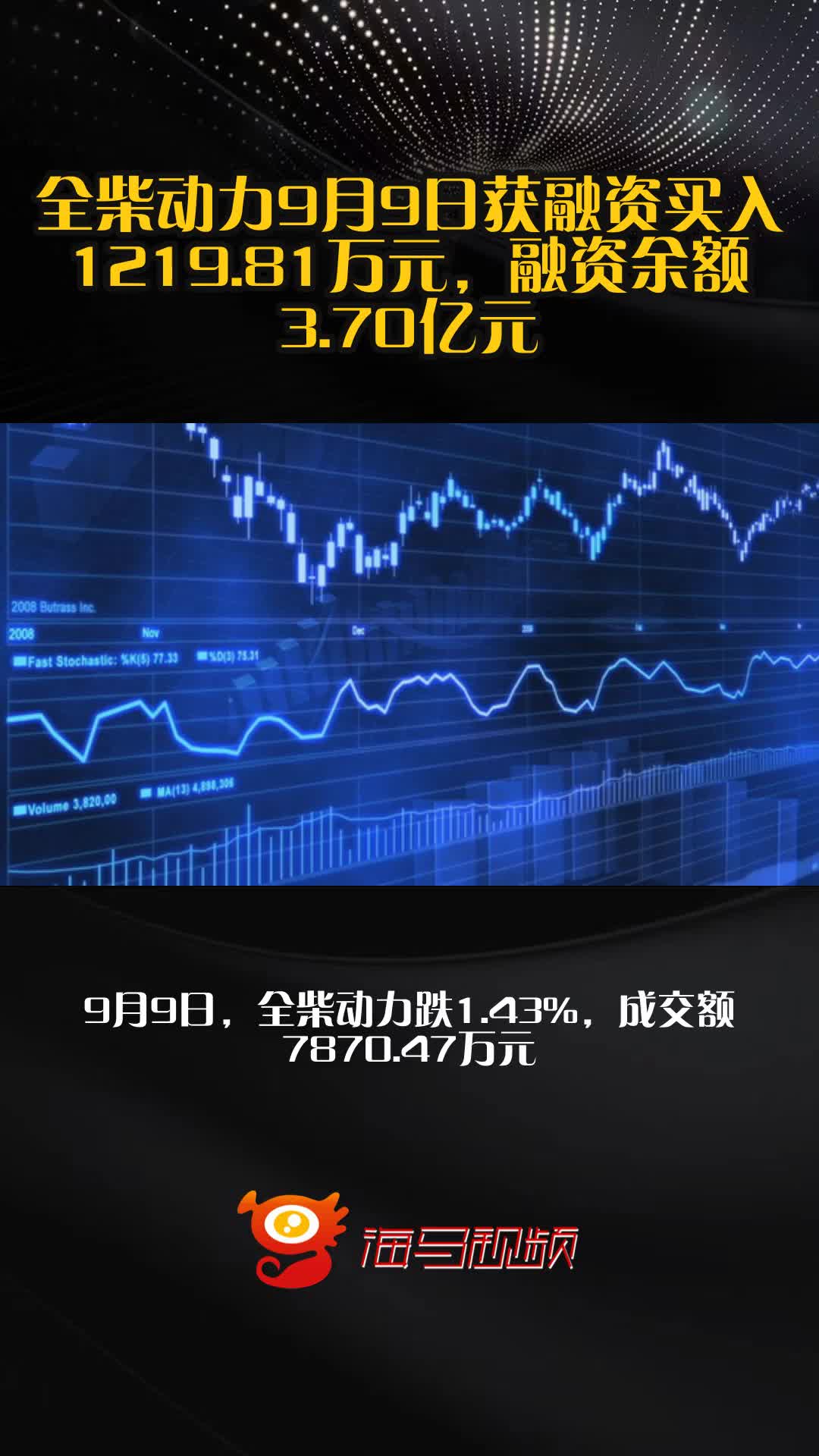 122股连续5日或5日以上获融资净买入