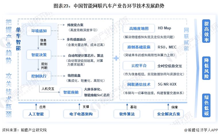 天溯计量创业板IPO过会，以产业计量服务战略性新兴产业