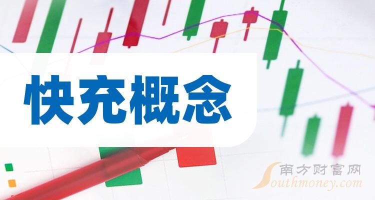 高压快充概念下挫 中恒电气、伊戈尔跌超9%