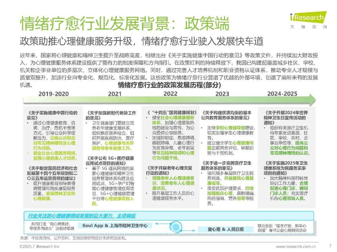 报告:“AI+医疗”行业步入调整期 从“野蛮生长”向“精耕细作”转变