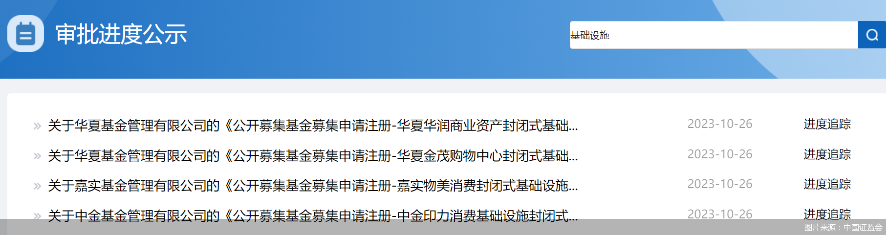 事关公募REITs！证监会回复