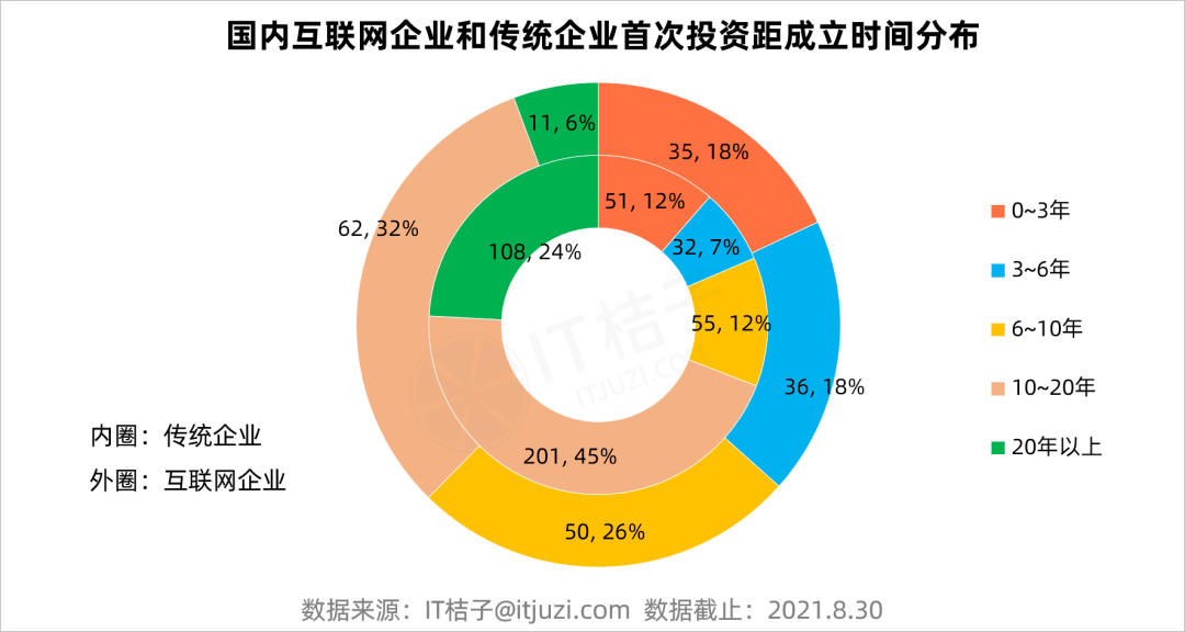 果链巨头百亿港元并购,终止!