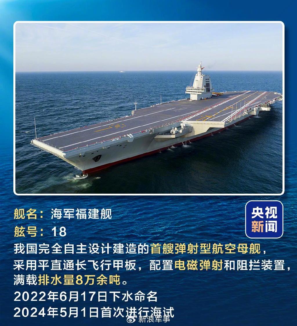 首次捕获!这一大国重器有重要发现