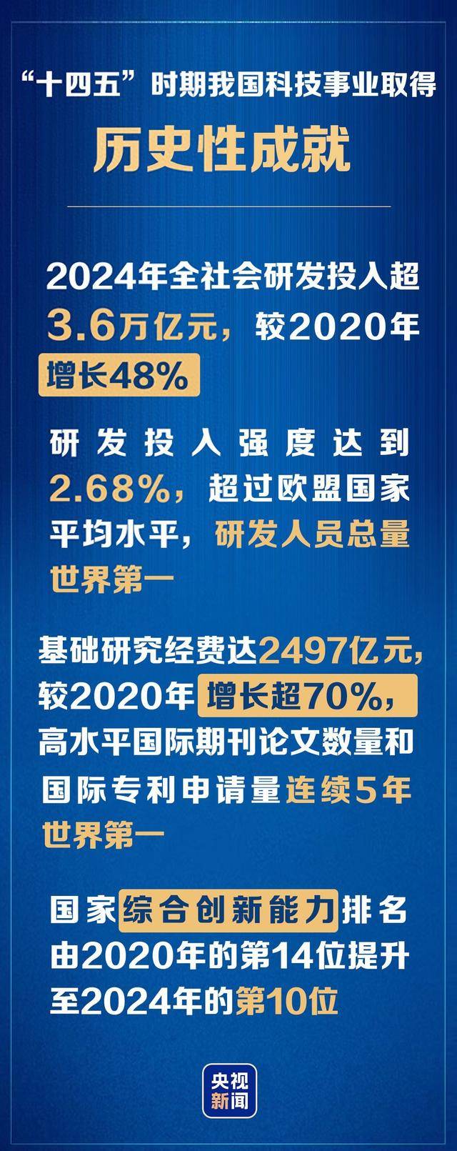 科技部部长阴和俊主持召开“十五五”国家科技创新发展工作地方、部门座谈会