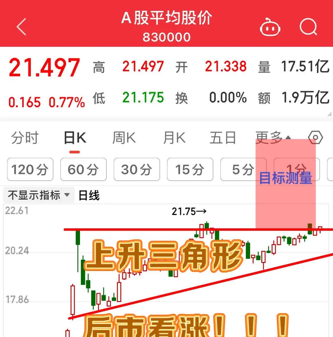 A股，业绩利好！最高增超800%！