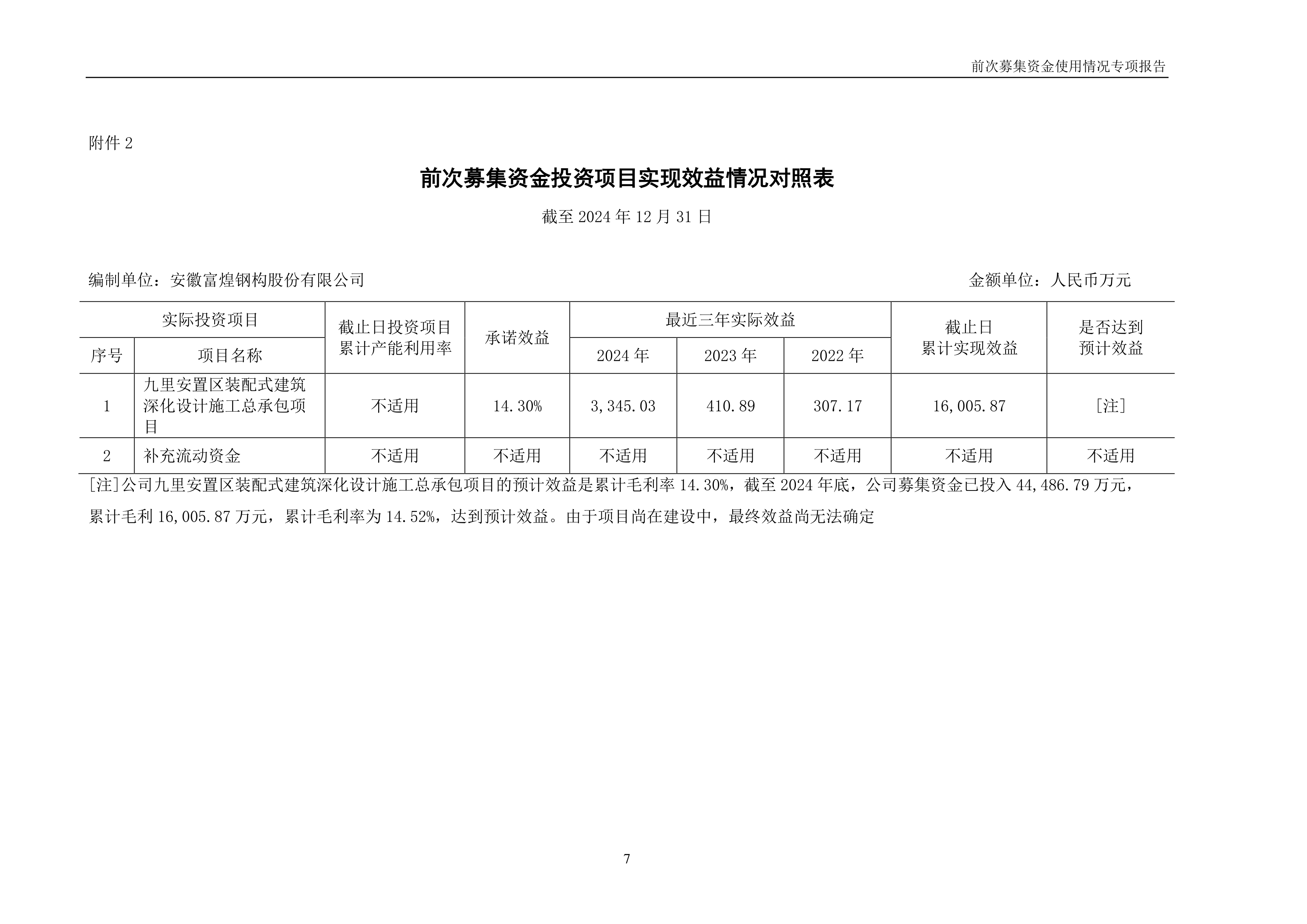规模5亿元 隐山资本首个新材料新能源主题基金完成募集