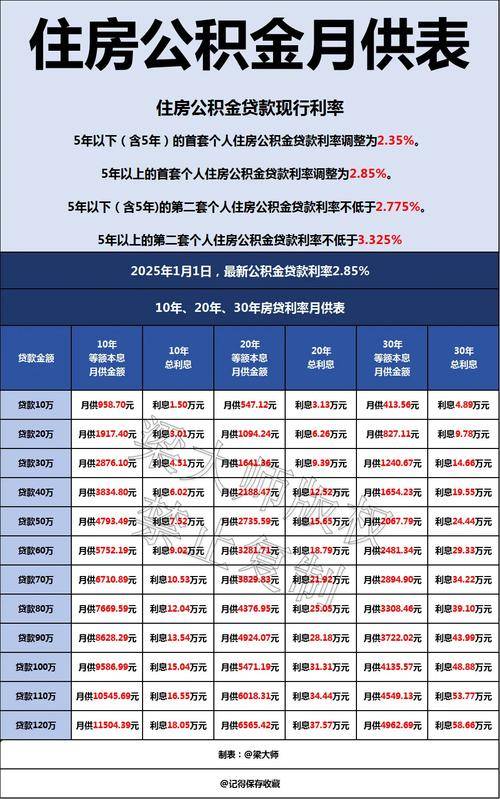 央行:三季度末人民币房地产贷款余额52.83万亿元,同比下降0.1%