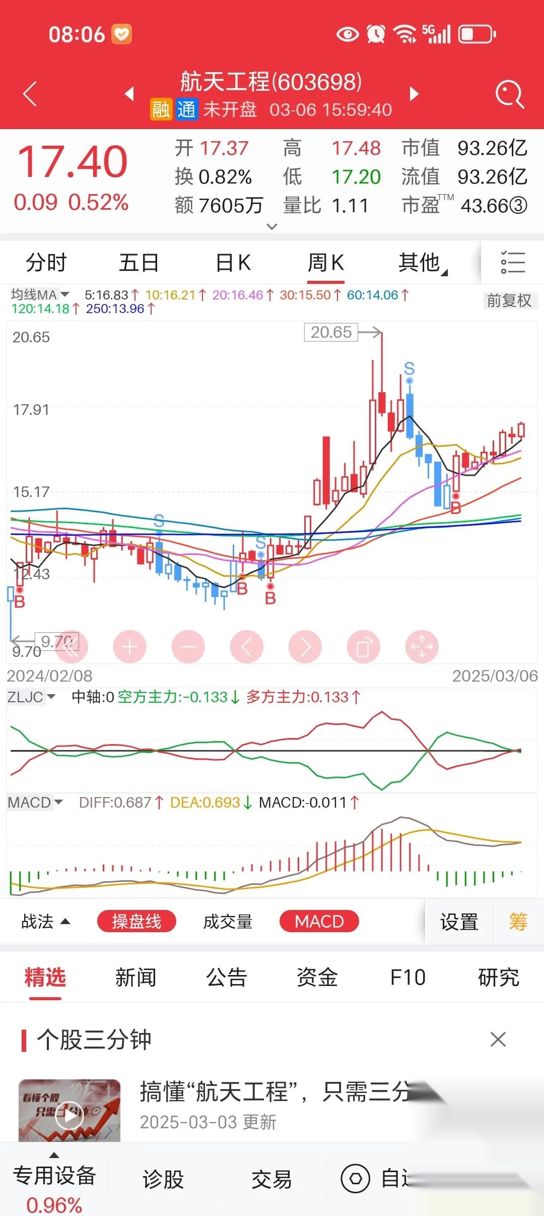 深夜,芯片大消息!巨头直线拉升!