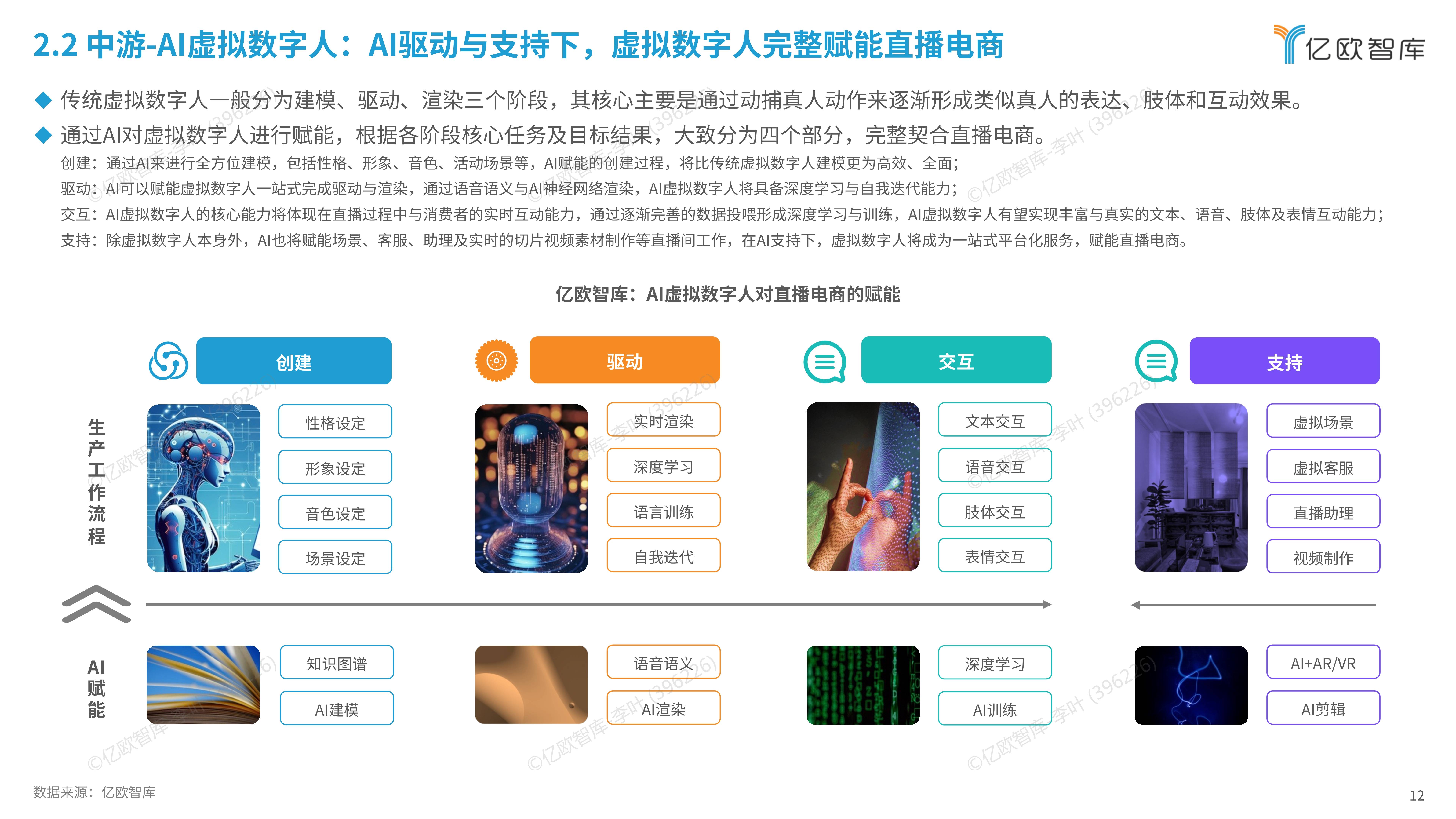 AI集中上岗 今年“双十一”智能购物成新亮点