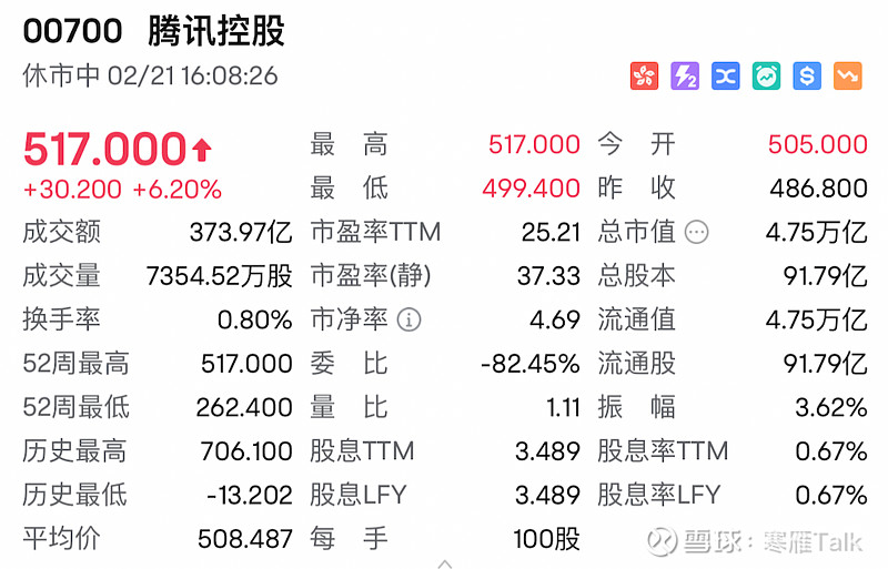 宏创控股持续走强,股价再创新高