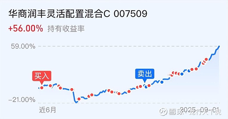 云铝股份持续走强,股价再创新高