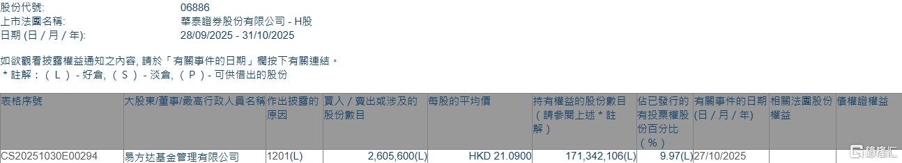 多维调整难止颓势，“麻花大王”桂发祥前三季度业绩双降，Q3净利锐减逾六成