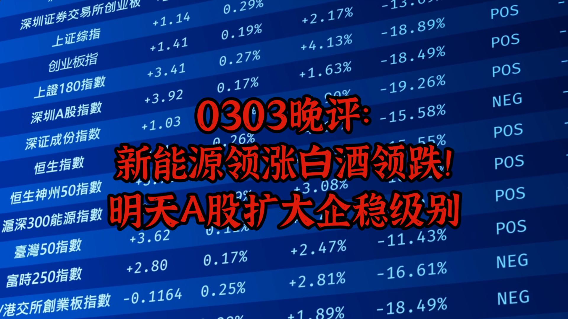 锂电概念爆发,多氟多等多股涨停,天华新能等大涨