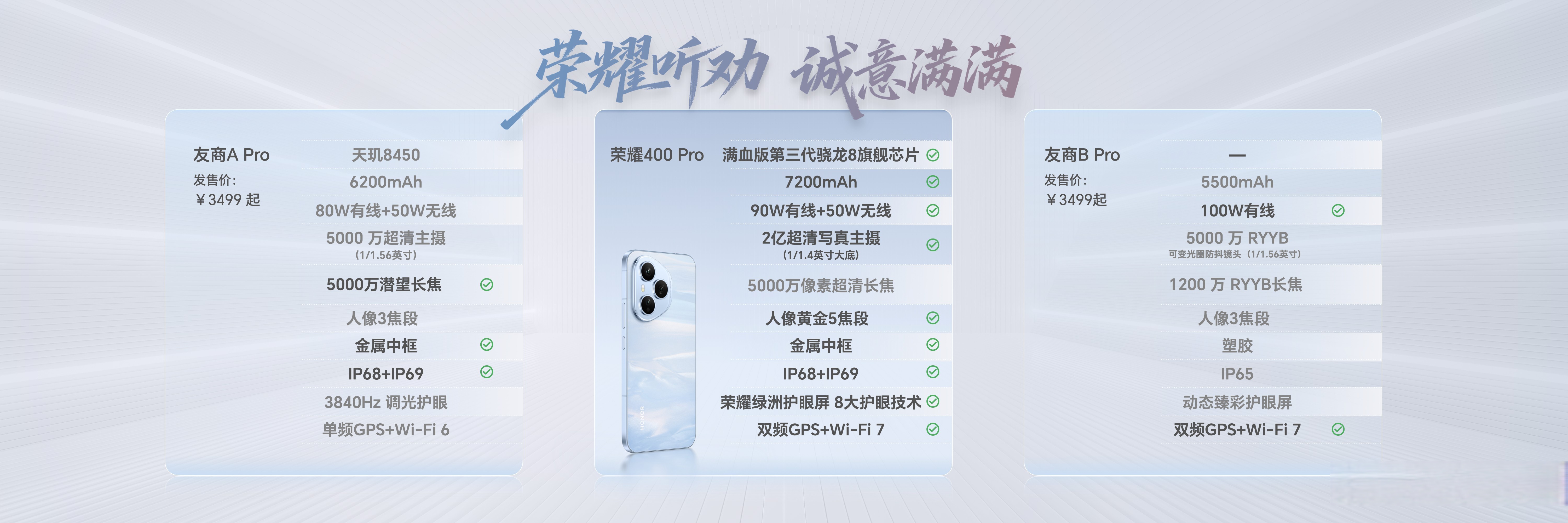 荣耀李健透露阿尔法战略最新进展 明年将推出Robot Phone