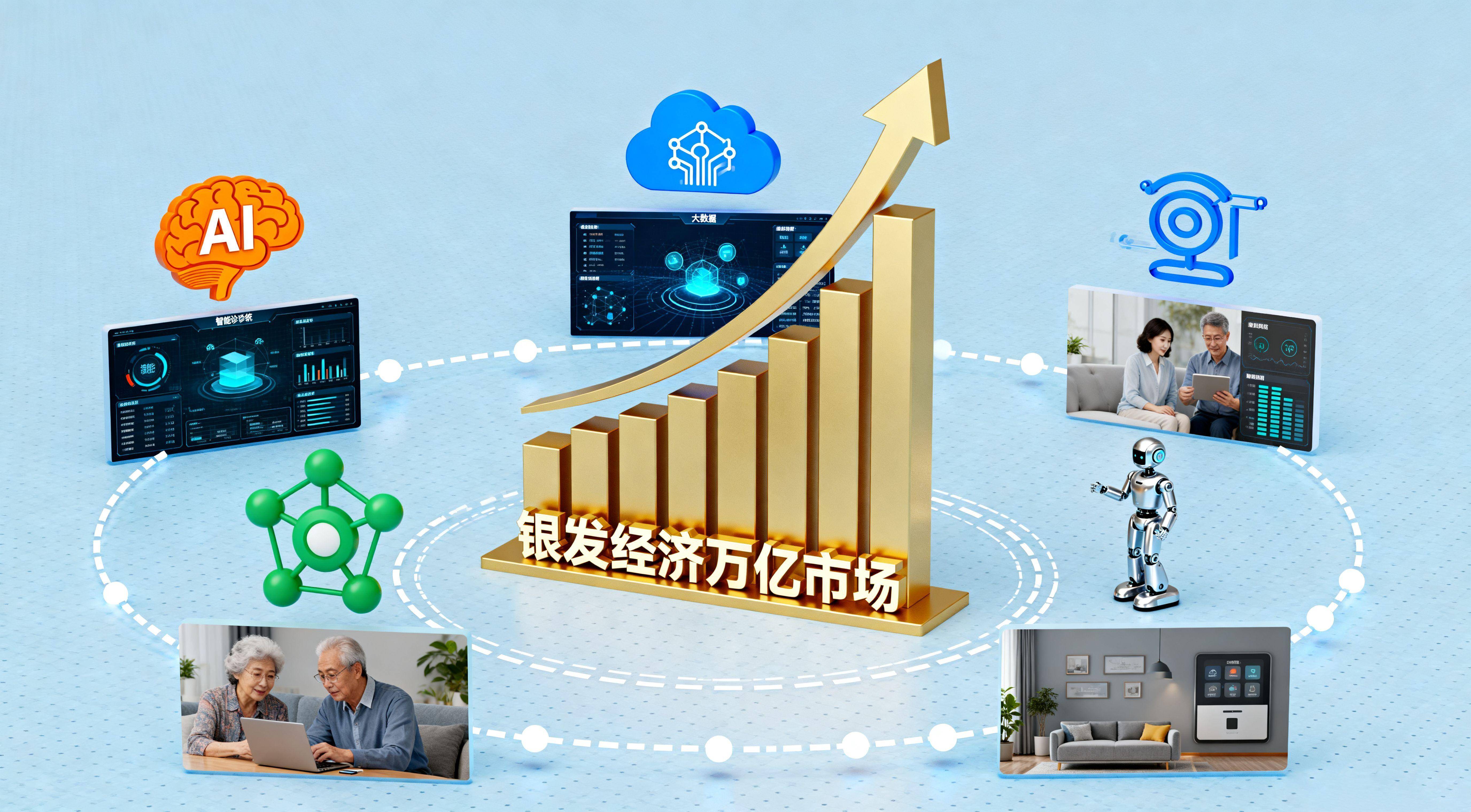 毕马威专家：激活银发经济 康养产业要从“单一服务”走向“生态闭环”