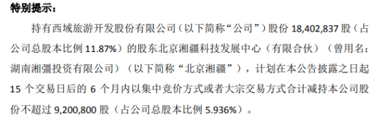 建科院:股东拟减持不超1%公司股份