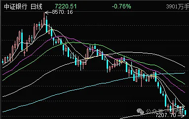 天宜新材启动预重整 监管部门已持续关注经营风险