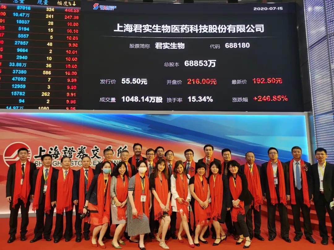 高瓴、正心谷出手!“资深专业机构投资者”,再现科创板!