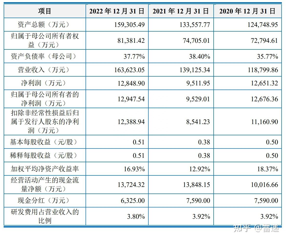 19家发债主体遭上交所密集警示 信息披露违规与履职缺位成两大主因