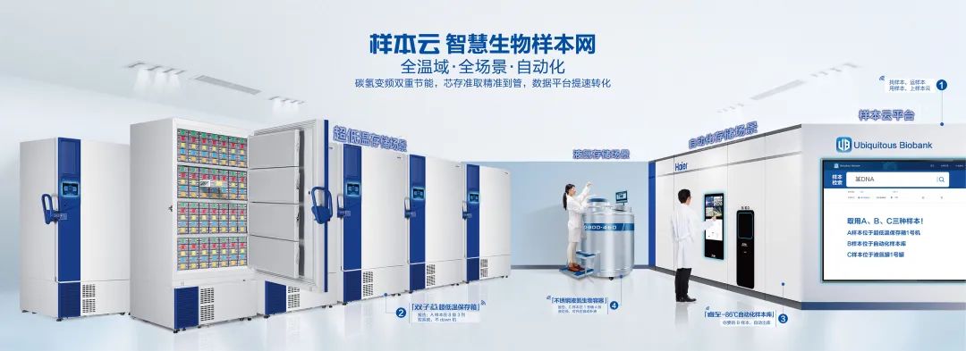 海尔生物：围绕药房和手术室智能管理 已形成用药自动化、全自动配液机器人等解决方案