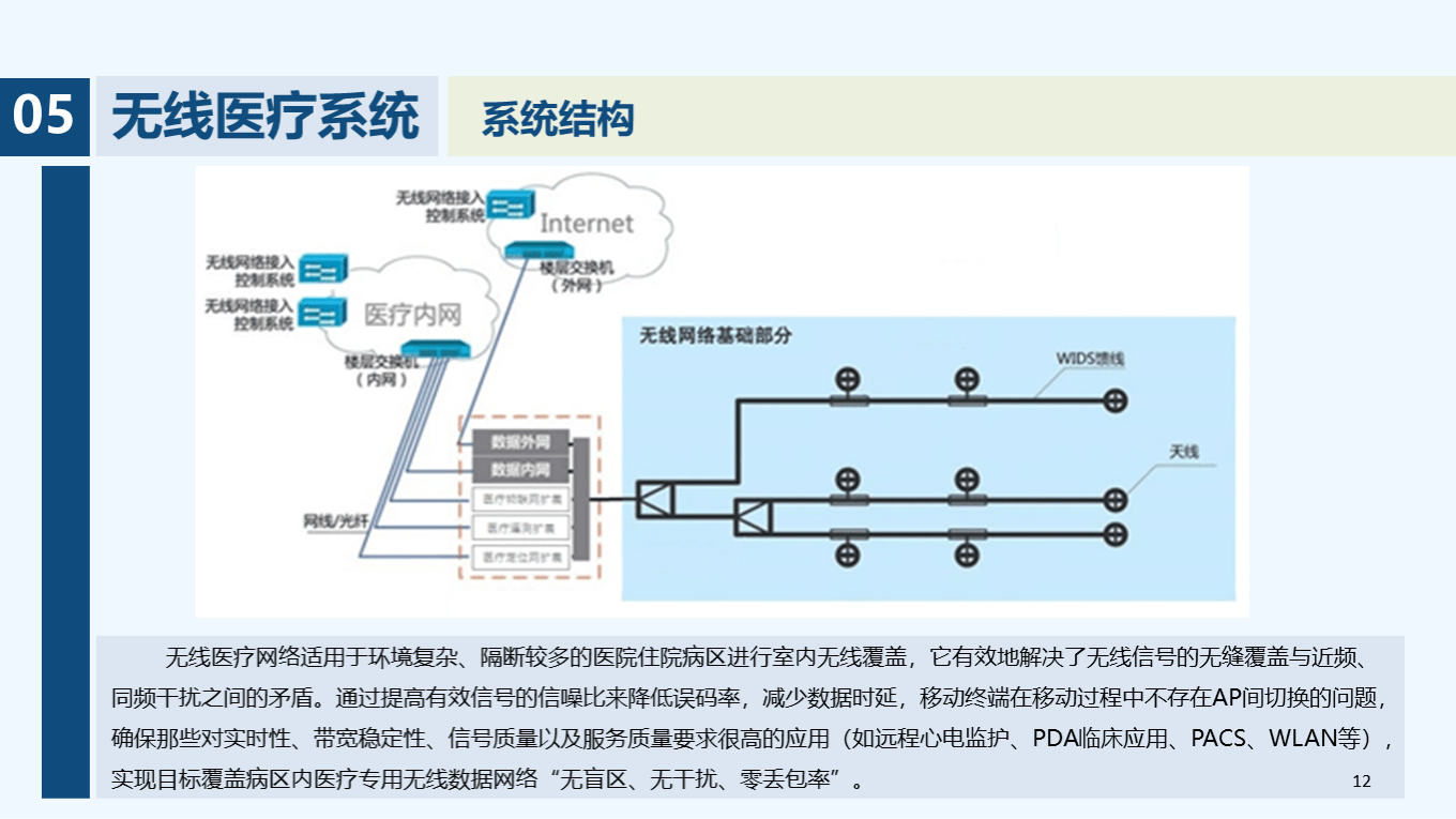 海尔生物：围绕药房和手术室智能管理 已形成用药自动化、全自动配液机器人等解决方案